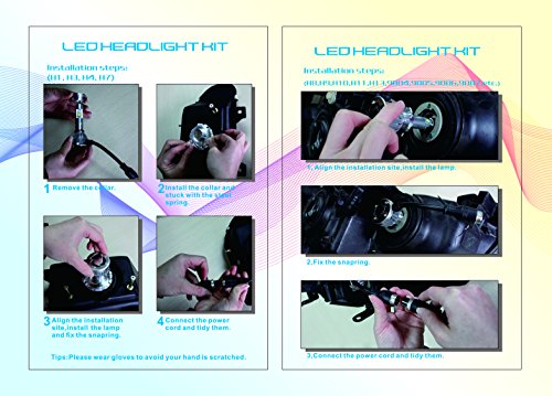 VXMOTOR - 9006/HB4 2pcs (pair) CREE LED Headlights Kit BULB 76W 10000LM 6000K Cool White - High Power Super Bright NEW ARRIVALS New Technology