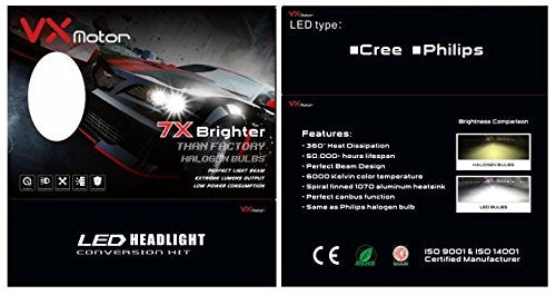 VXMOTOR H7 2pcs (pair) CREE LED Headlights BULB Kit 76W 10000LM 6000K Cool White - High Power Super Bright